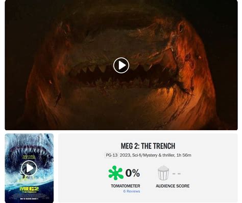 the meg rotten tomatoes|meg 2 rating rotten tomatoes.